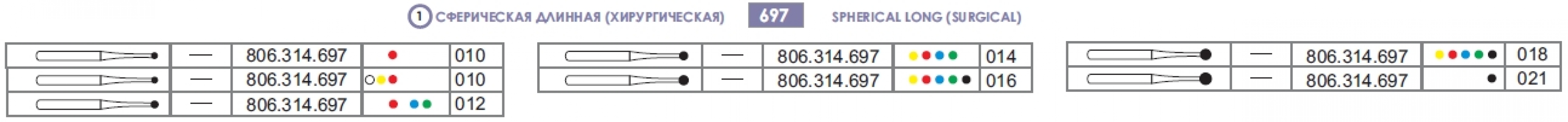 Алмазные боры для турбинного наконечника 314.697.514.012 (красный, шар., длин., хирург)