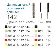 Алмазні бори для турбінного наконечника Diasa 316.142.524.012 (циліндричний, заокруглений, середньозернистий)